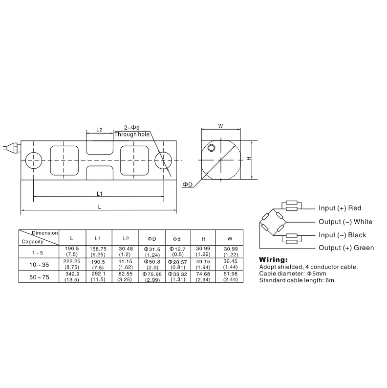 H9D Dual Shear Beam Load Cell Zemic Load Cell
